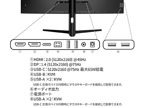 USB-C接続 PCモニター JN-5X40-N ［40型 /5K2K(5120×2160） /ワイド