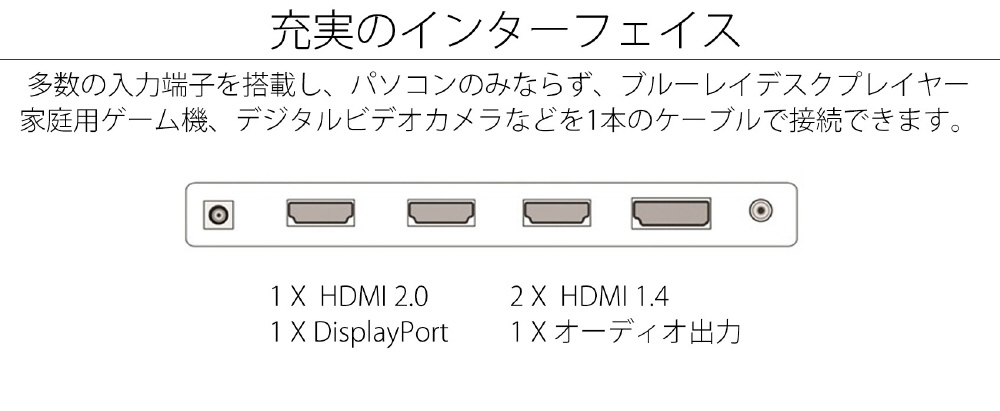 PCモニター JN-IPS2704UHDR ［27型 /ワイド /4K(3840×2160）］｜の通販