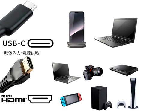 JN-MD-14i144F USB-C接続 モバイルモニター ［14.0型 /フルHD(1920