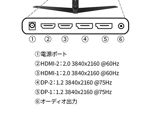 次回発送予定２１日出品 株式会社 JAPANNEXT on X: 