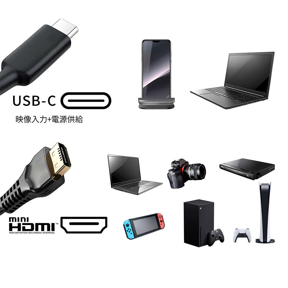 USB-C接続 モバイルモニター JN-MD-IPS133WX ［13.3型 /WUXGA(1920