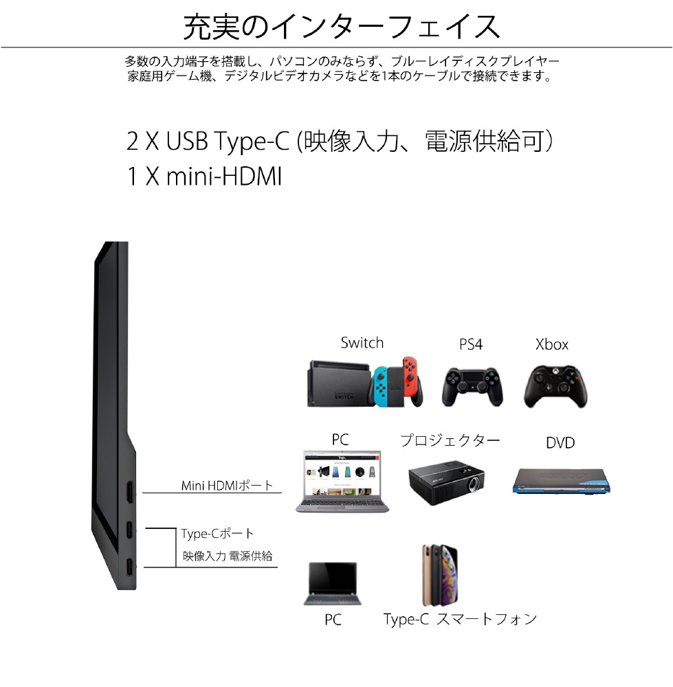 高い素材 JAPANNEXT 15.8型 フルHD モバイルモニター 非光沢 JN-MD-IPS158FHDR-N USB Type-C  miniHDMI fucoa.cl