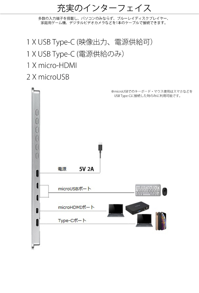 USB-C接続 PCモニター (タッチパネル) ブラック JN-MD-IPS158TFHDR