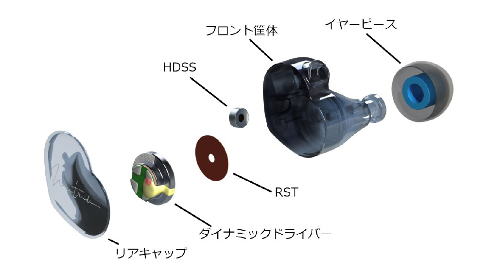 イヤホン カナル型 クリアーミント OTA-MA910S-MNT ［φ3.5mm ミニ