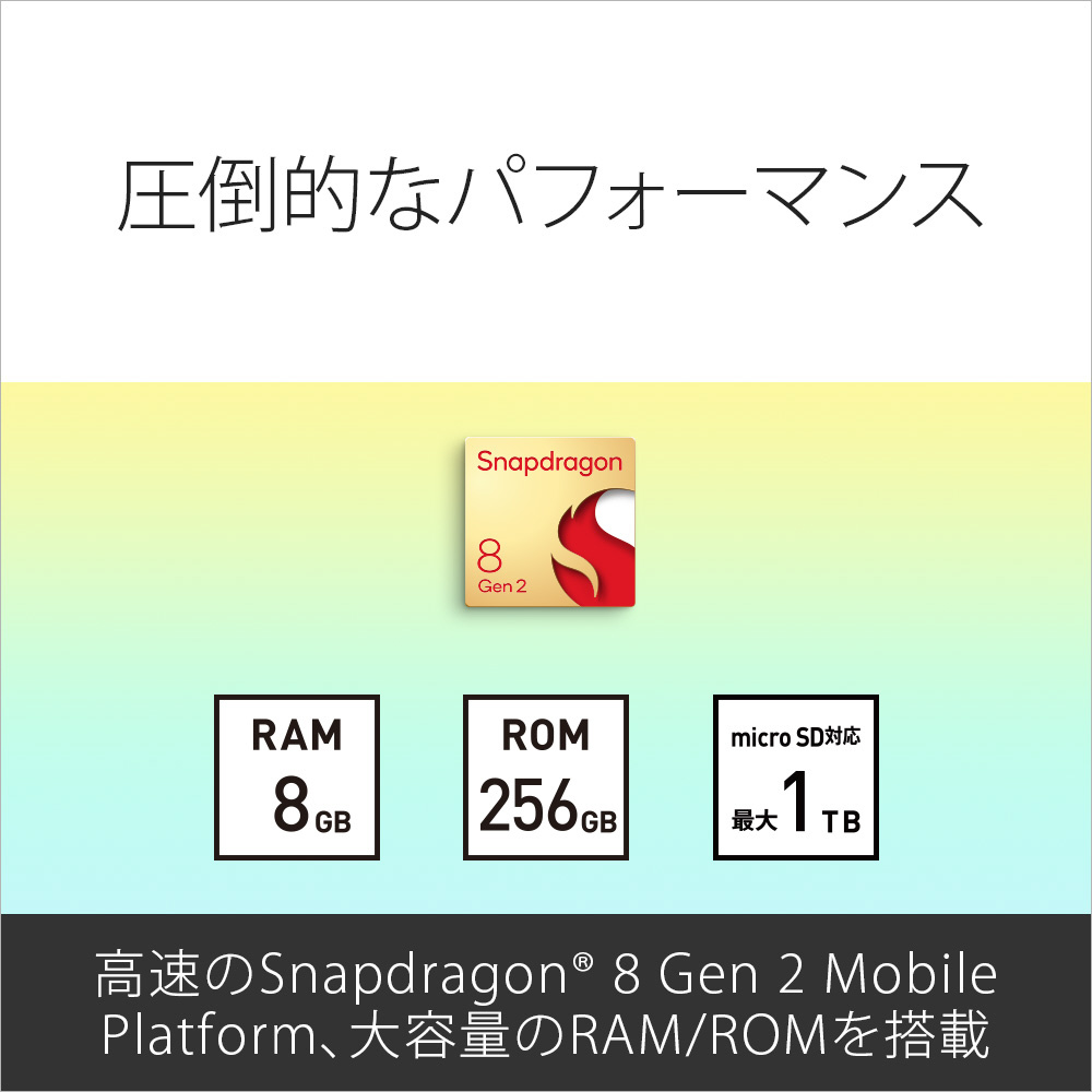 SIMフリー】 ソニー Xperia5V / Xperia5M5 / 5G・防水・防塵・お