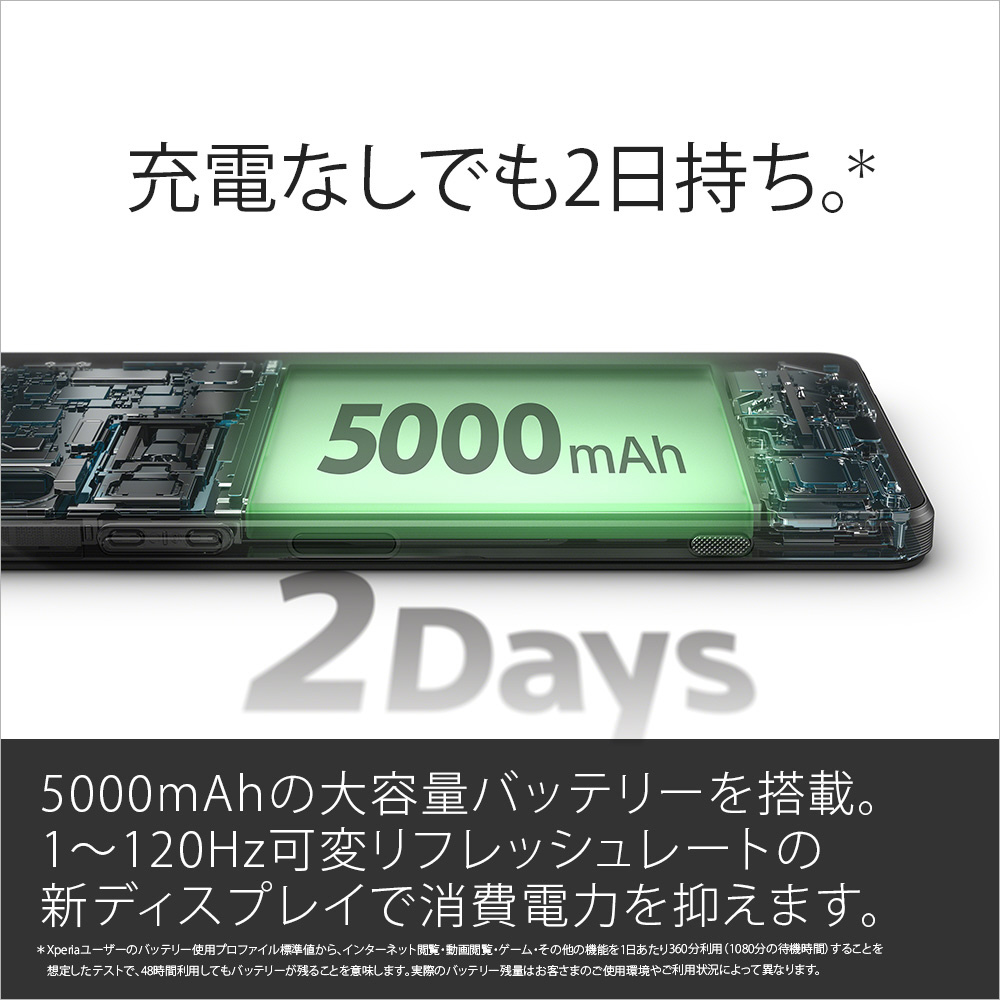 SIMフリー】 ソニー Xperia 1 VI / Xperia1M6 / RAM/ROM：12GB/256GB