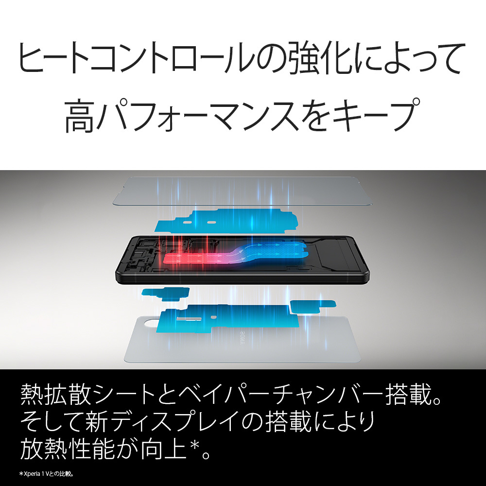 Nakamura　美品　xperia1 sov40 simフリー SIMロック解除済】au Xperia1 SOV40 White – モバデコ秋葉原本店