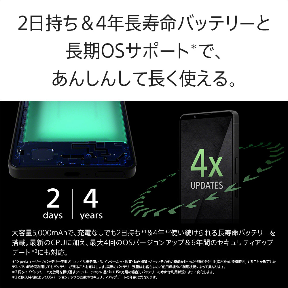 SIMフリー】Xperia 1 VIII 16GB+512GB Xperia グラファイトブラック XQ