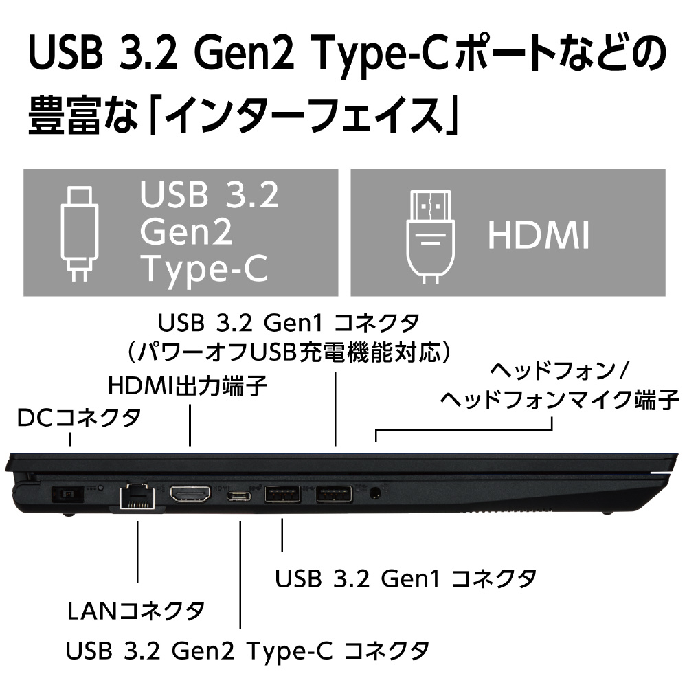 ノートパソコン LAVIE N15シリーズ(N1573/EAL) ネイビーブルー PC-N1573EAL ［15.6型 /Windows11 Home  /intel Core i7 /メモリ：16GB /SSD：512GB /Office HomeandBusiness /日本語版キーボード  /2022年夏モデル］｜の通販はソフマップ[sofmap]