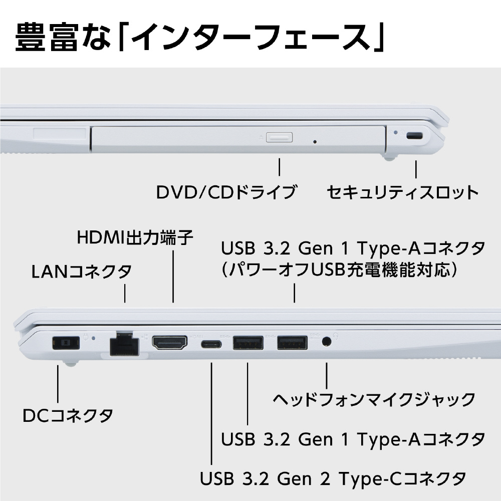 ノートパソコン LAVIE N15(N1570/FAW) パールホワイト PC-N1570FAW ［15.6型 /Windows11 Home  /intel Core i7 /メモリ：16GB /SSD：256GB /Office HomeandBusiness /日本語版キーボード  /2023年春モデル］｜の通販はソフマップ[sofmap]