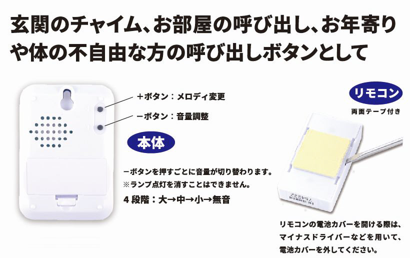 リモコン追加 楽天市場】＼10％OFFクーポン☆P5倍／ダイキン エアコン