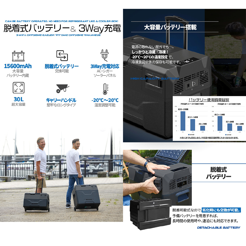 refrigerator-ecx30 ポータブル冷蔵庫 30L バッテリー内蔵 マッド 