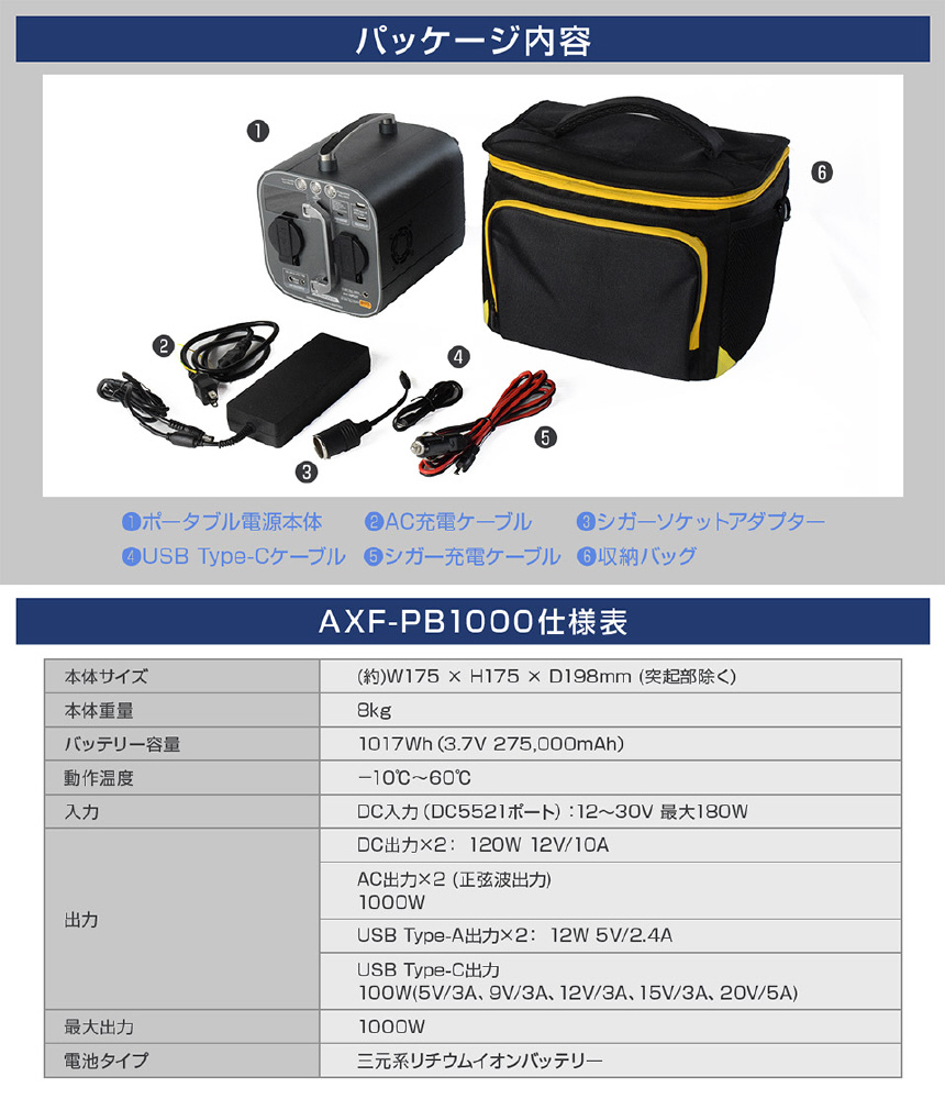 AXZES ポータブル電源 1000W 1017Wh 275000mha 収納ケース付き AXZES ポータブル電源 1000W 1017Wh 275000mha 収納ケース付き