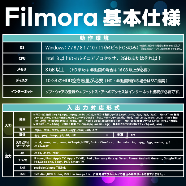 Filmora 14 フィモーラ 14 最新版 パッケージ版 ≫ 強化されたAI機能で編集がさらに効率的に！ ≪ 動画編集