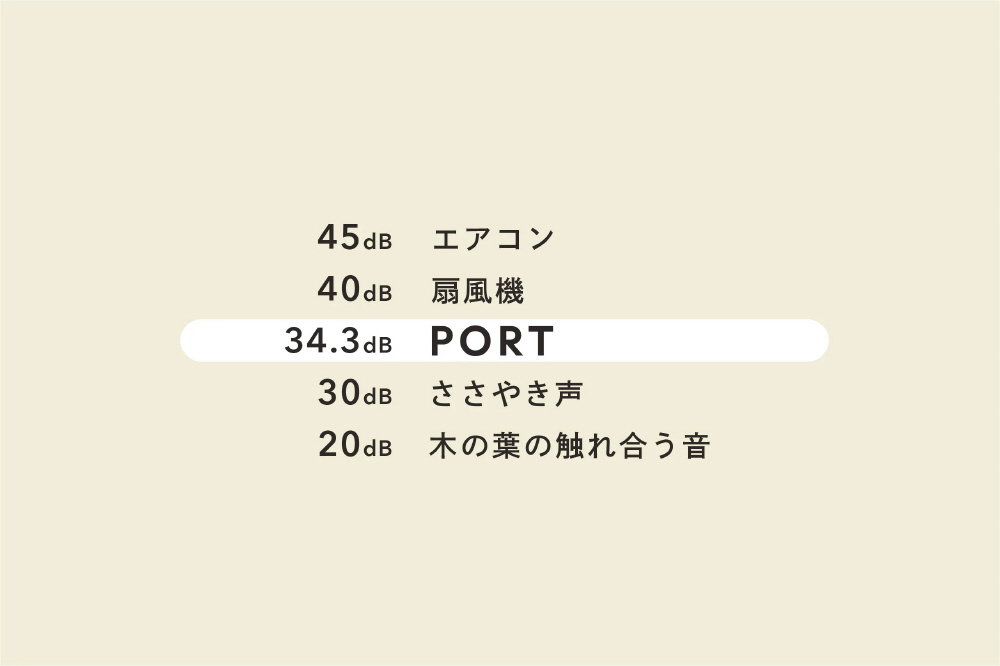TEX1487T001BK 冷温機能搭載ドリンクホルダー PORT アイボリーブラック