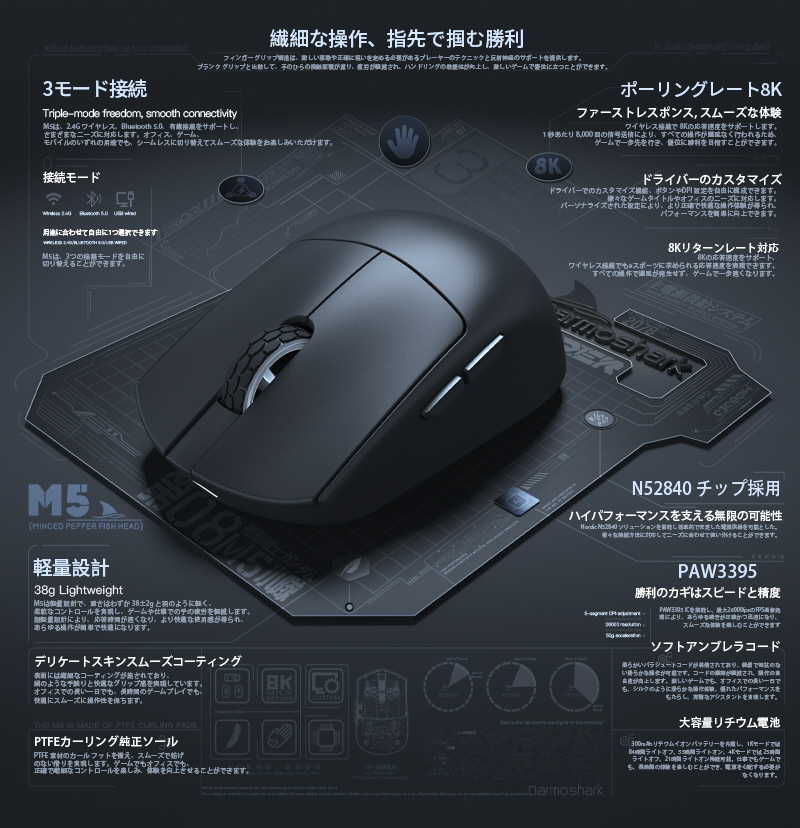 Amazon | マウス Bluetooth 充電式 ワイヤレスマウス 薄型 無線