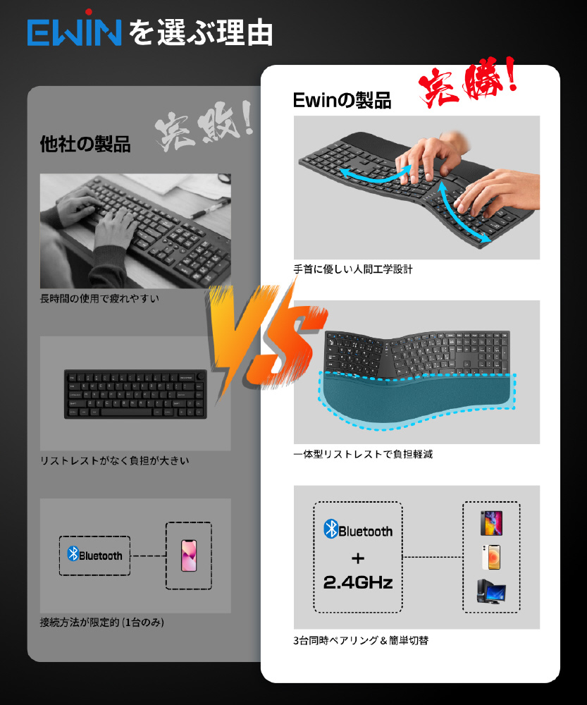 エルゴノミクスワイヤレスキーボード ブラック NKB1301-BK