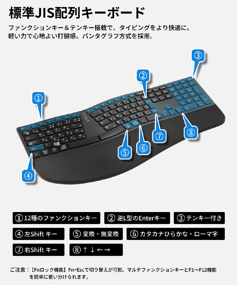 エルゴノミクスワイヤレスキーボード ブラック NKB1301-BK