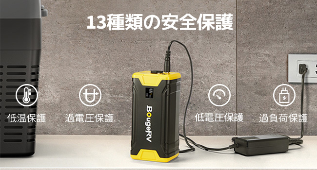 BougeRV 車載冷蔵庫用ポータブル電源220W [リチウムイオン電池