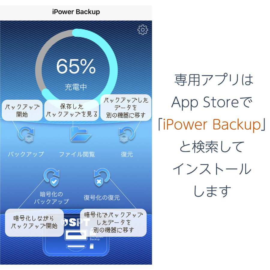 Ipoweruc Iphone用バックアップ Usb Cポート Spt Sptipuc 1ポート の通販はソフマップ Sofmap