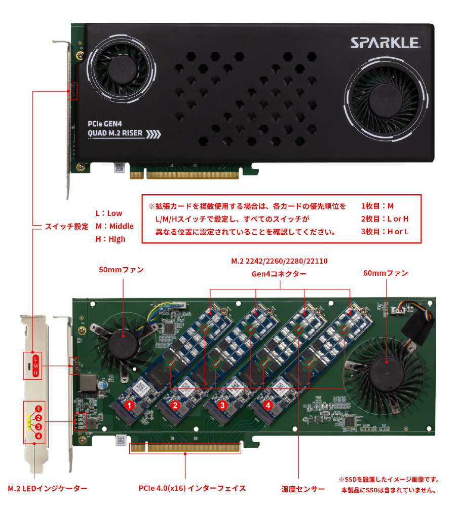 拡張カード M.2 SSD 4枚搭載可能 [PCI-Express] ブラック PCIe