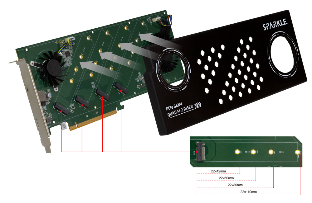 拡張カード M.2 SSD 4枚搭載可能 [PCI-Express] ブラック PCIe GEN4 QUAD M.2 RISER CARD