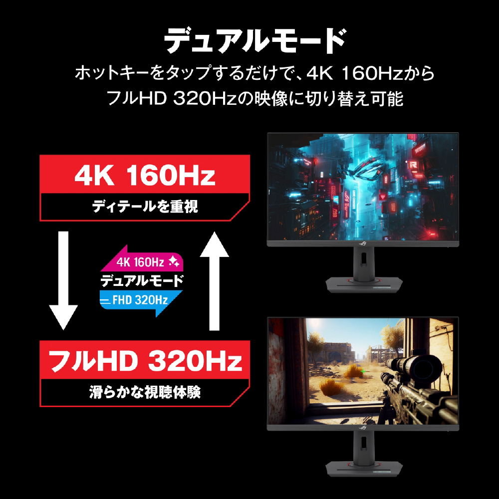 XG27UCG USB-C対応 ゲーミングモニター ROG Strix ブラック ［27
