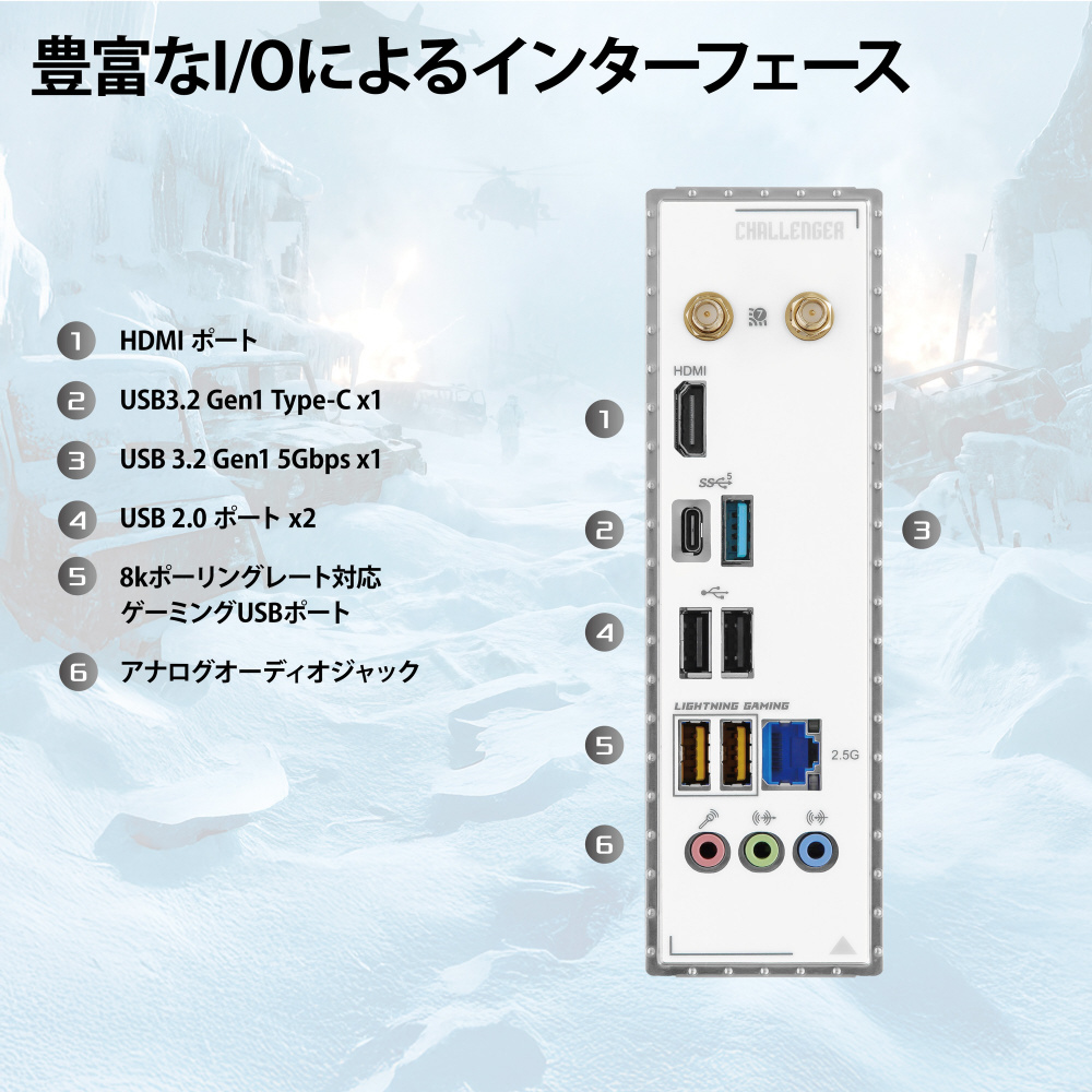 マザーボード(LGA1851) ホワイト B860M Challenger WiFi White