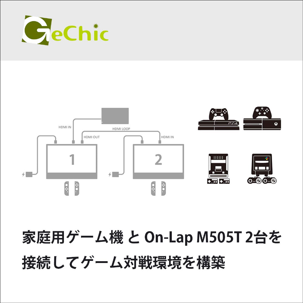 USB-C接続 PCモニター (タッチパネル) ONLAPM505T ［15.6型 /ワイド