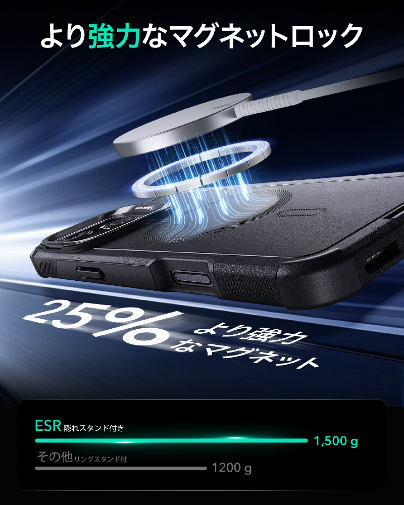 iPhone 16 Plus（6.7インチ） ミリタリーグレードスタンド付