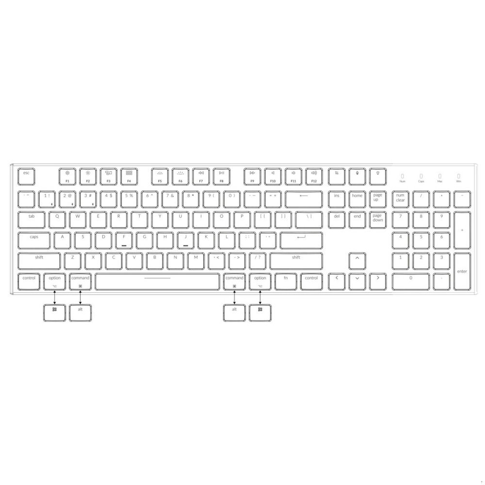 キーボード K5 White LED(茶軸・英語配列) K5-A3-US ［有線