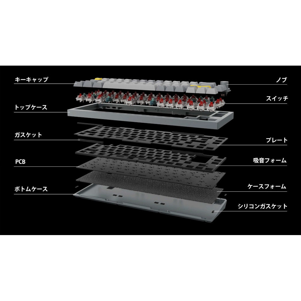 キーボード Q2(青軸) ネイビーブルー Q2-O2-JIS ［有線 /USB-A＋USB-C