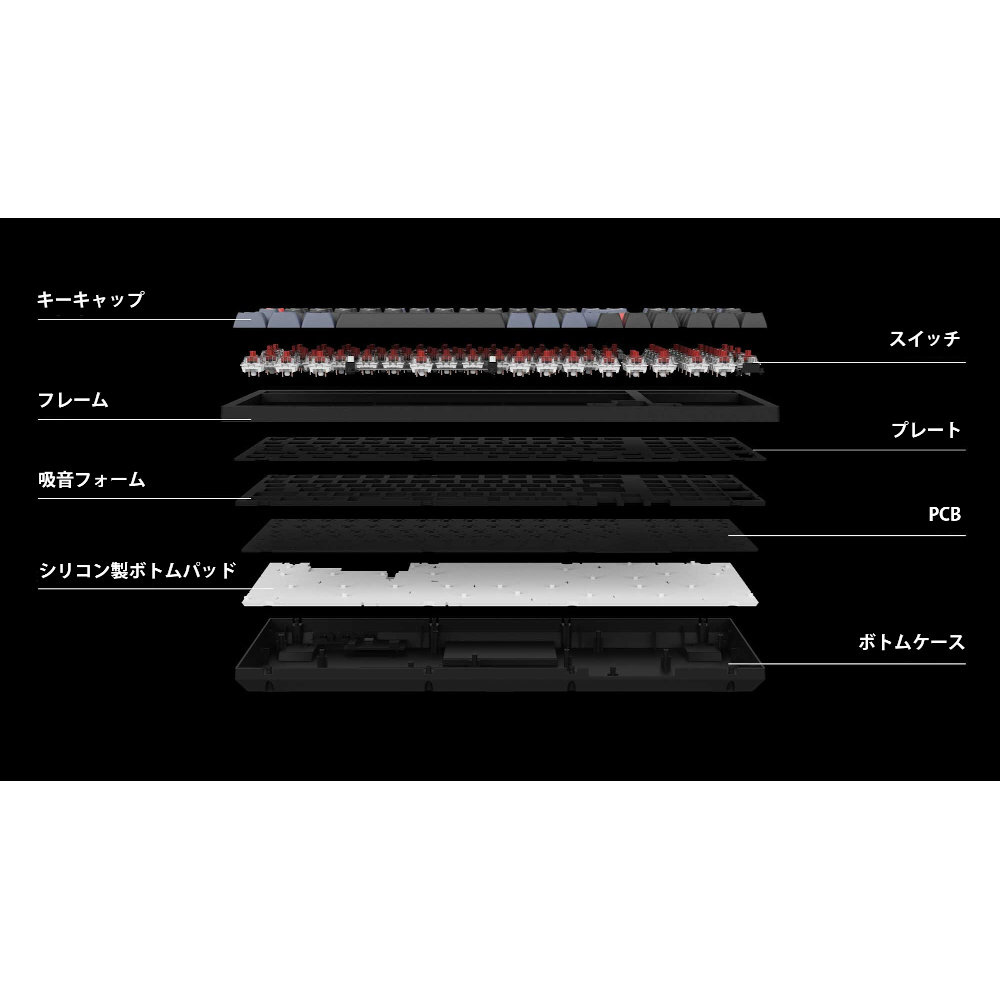 キーボード K4ProWhite LED(茶軸・英語配列) K4P-G3-US キーボード K4 Pro White LED(茶軸・英語配列) K4P-G3-US [有線