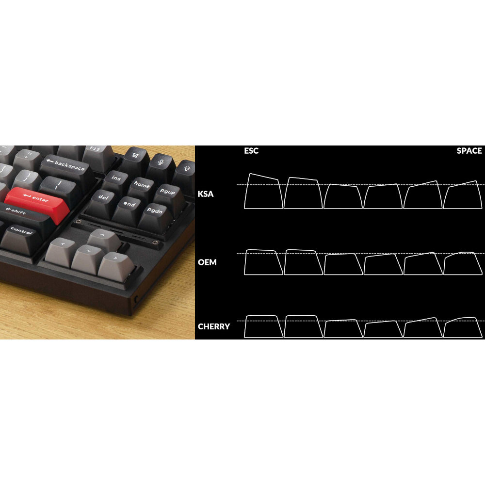 キーボード Q3 Pro RGBライト(茶軸・英語配列) カーボンブラック Q3P