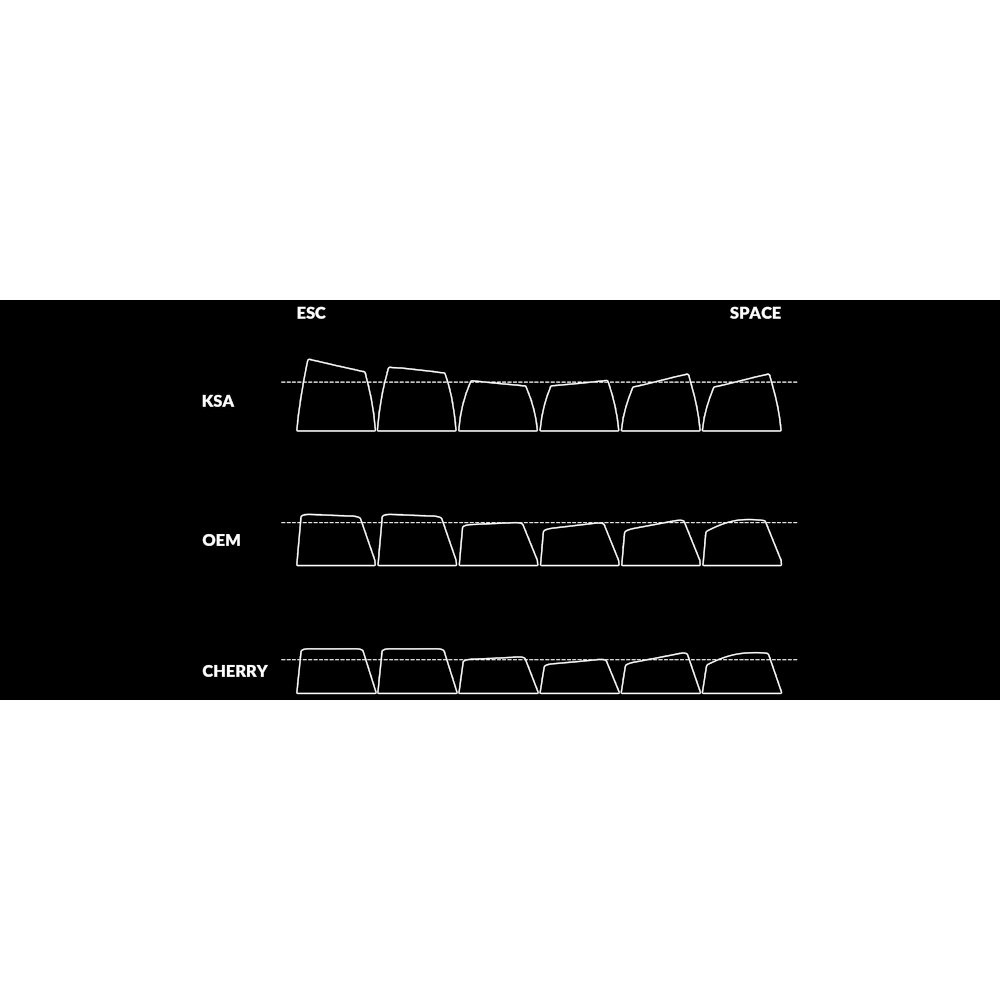 キーボード Q1 Pro QMK RGBライト(赤軸) カーボンブラック Q1P-M1-JIS