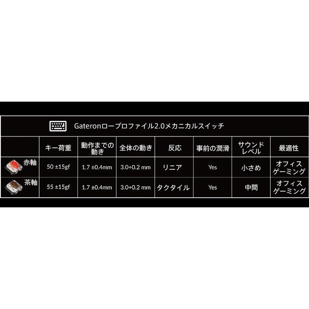 キーボード K5 Max White LED(茶軸) K5M-A3-JIS ［有線