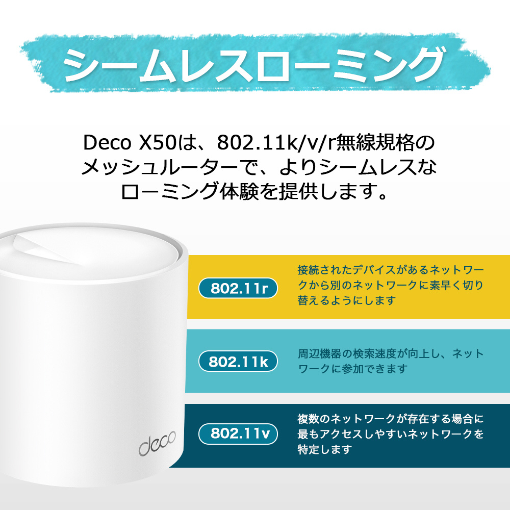 Wi-Fiルーター 2402+574Mbps Deco X50（3パック） DecoX503P ［Wi-Fi (ax)］｜の通販はソフマップ[sofmap]