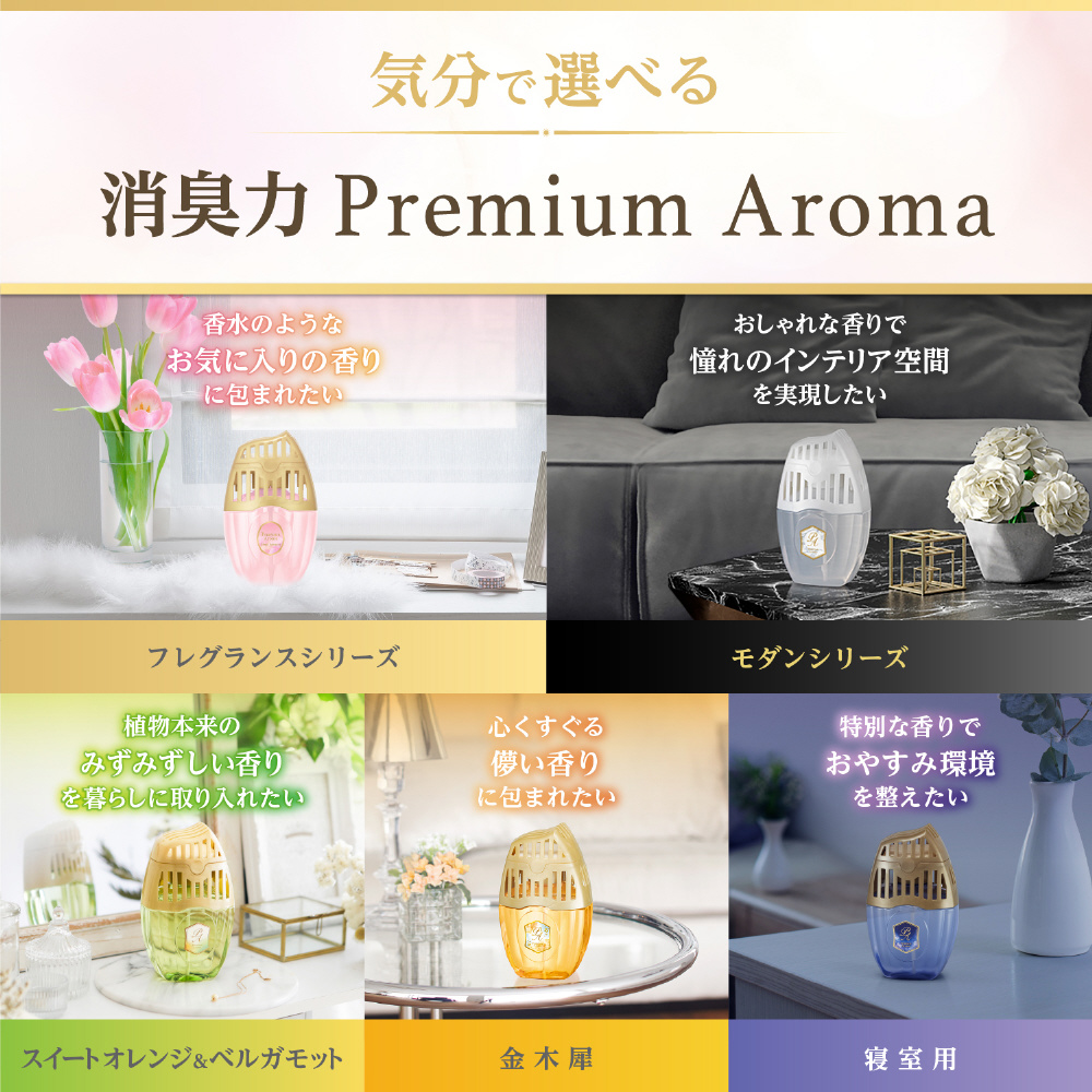 むぎ様用【限定品、希少品】香水SOUL of MOTION J-Scent W21 月雫 /Tsukishizuku オードパルファン