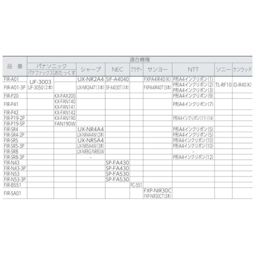 ＥＬＰＡ ＦＡＸインクリボン （１本入） リボン１本プリント枚数約