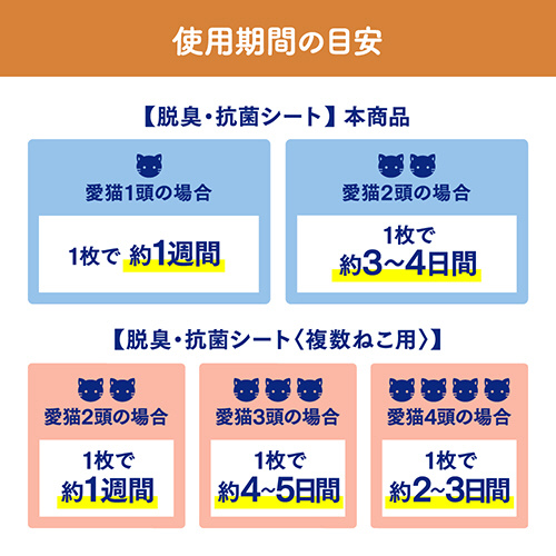 ニャンとも清潔トイレ脱臭・抗菌シート お徳用8枚入り ［猫用システム