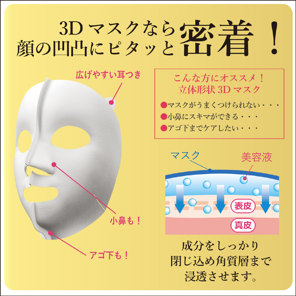 肌美精 超浸透3Dマスク エイジングケア（保湿）4枚入｜の通販はソフマップ[sofmap]