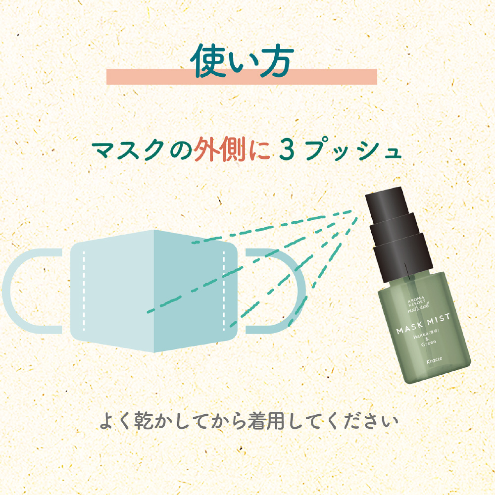 アロマリゾートナチュラル マスクミスト ハッカ&グリーン 30ml