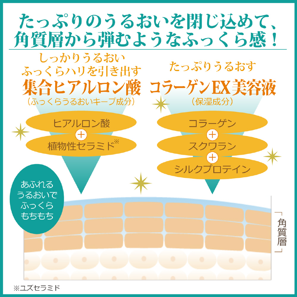 クラシエ モイスタージュ エッセンスミルク 超しっとり １６０ｍｌ