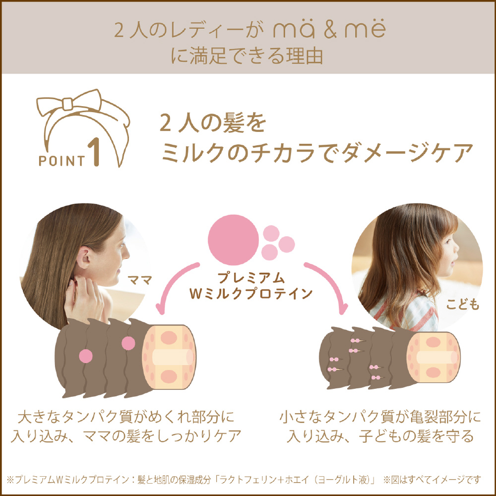 ma＆me Latte(マーミー ラッテ)ウォーター 250ml マー＆ミー｜の通販はソフマップ[sofmap]