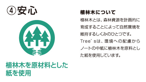 ノート 30枚 Tree's パープル UTR3APU ［セミB5・B5 /7mm(A罫) /横罫線