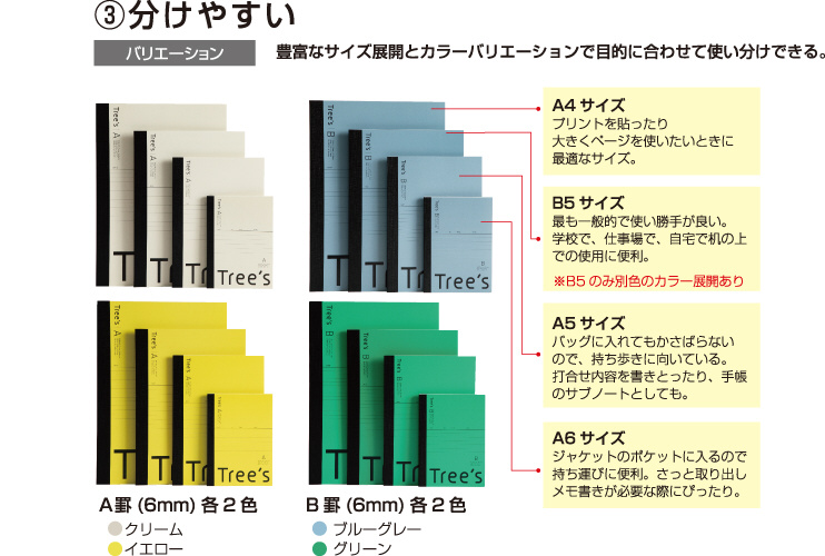 まとめ）日本ノート Tree s B5 Pメモリ A罫30枚レッド（×10セット