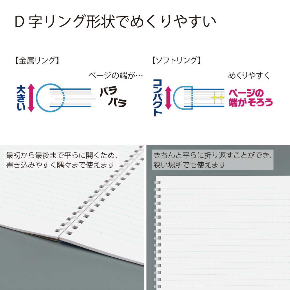 ソフトリングノート ライトブルー SV358BT-LB ［A6 /6mm(B罫) /ドット