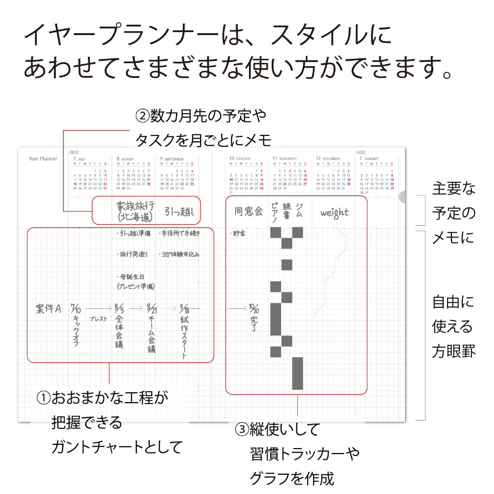 手帳 B6 マンスリー ニ-SMNL1-B6-22 Campus SOFT RING Diary（キャンパスソフトリングダイアリー）2022 限定柄 ピンク｜の通販はソフマップ[sofmap]