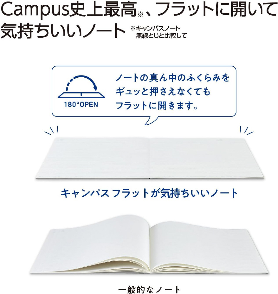 限定】フラットキャンパスノート(50周年記念) 3色パック [セミB5