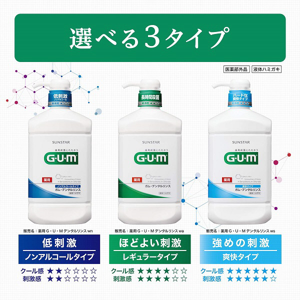 GUM(ガム) 】薬用 デンタルリンス ノンアルコールタイプ （250m